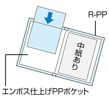 Kokuyo cleared book fixed A4 length 20 pieces pocket dark